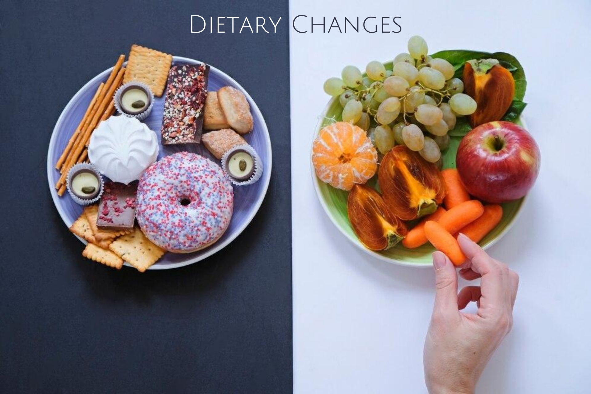 Dietary Changes